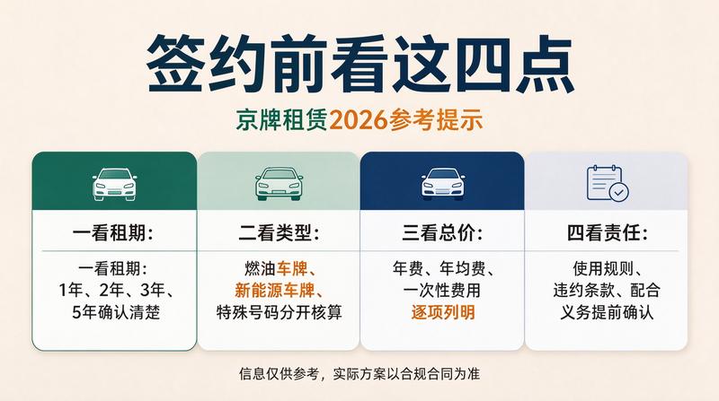 北京车管所服务窗口